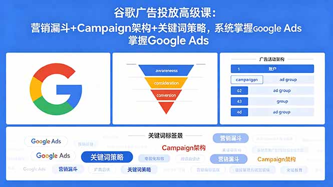 谷歌广告投放高级课:营销漏斗+Campaign架构+关键词策略,系统掌握Google Ads-资源宝库