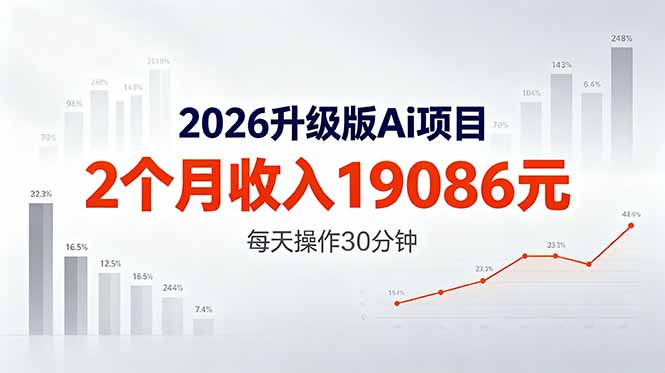2026升级版Ai任务，2个月收入19086元，熟练后每天操作30分钟！-资源宝库
