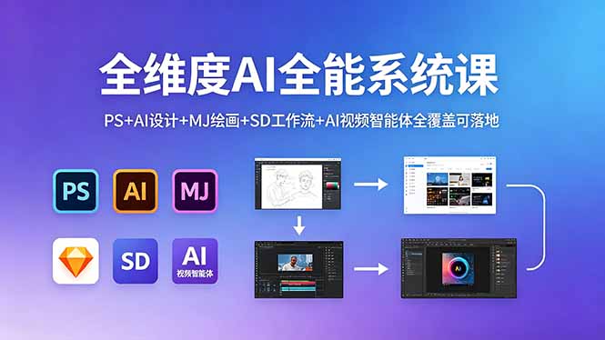 全维度AI全能系统课，PS+AI设计+MJ绘画+SD工作流+AI视频智能体全覆盖可落地-资源宝库