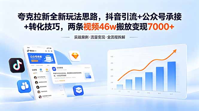 夸克拉新全新玩法思路，抖音引流+公众号承接+转化技巧，两条视频46w搬放 变现7000+-资源宝库