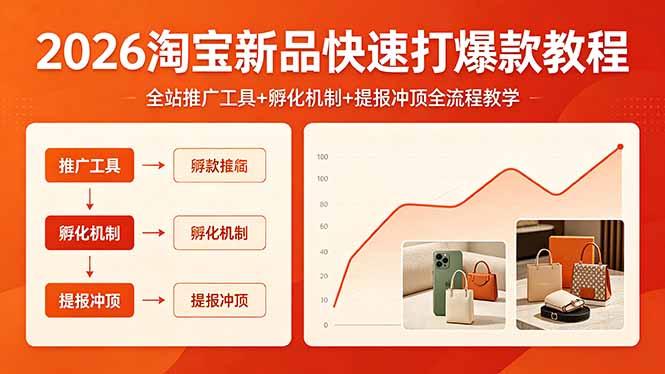 2026淘宝新品快速打爆款教程，全站推广工具+孵化机制+提报冲顶全流程教学-资源宝库