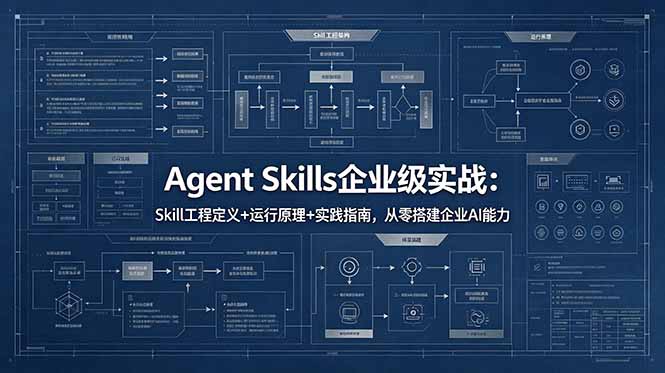 Agent Skills企业级实战：Skill工程定义+运行原理+实践指南，从零搭建企业AI能力-资源宝库