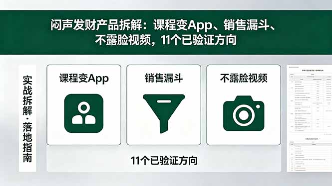 付费文章：闷声发财产品拆解：课程变App、销售漏斗、不露脸视频，11个已验证方向-资源宝库