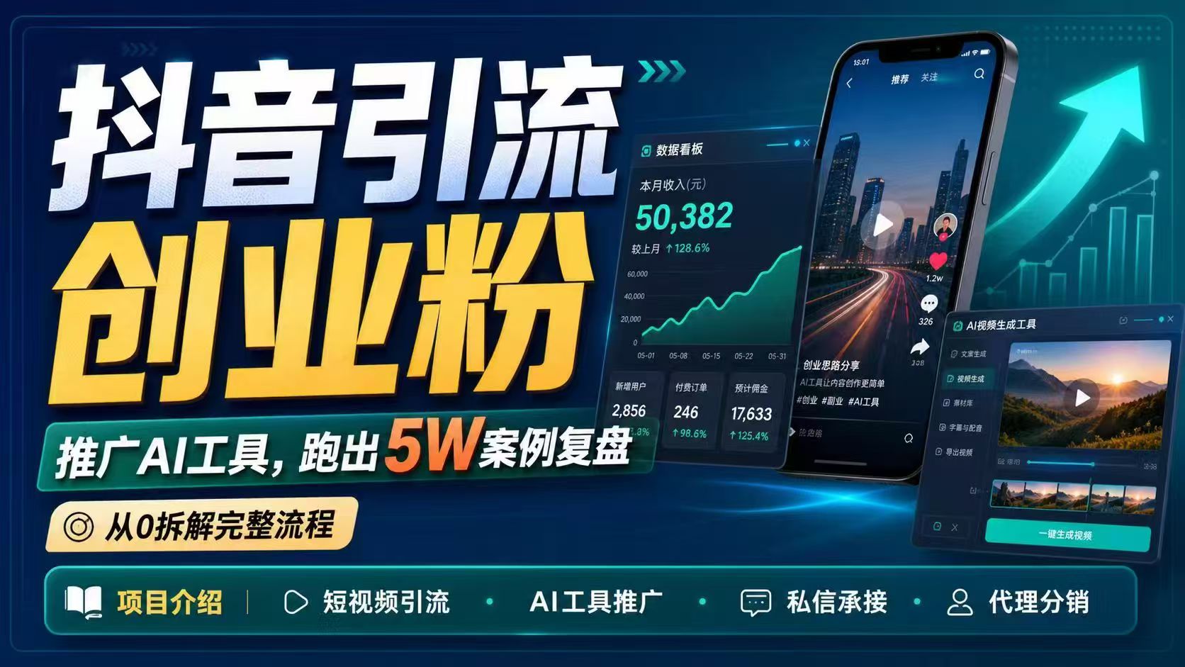 抖音引流创业粉推广AI工具,一个月跑出5W案例复盘,从0拆解完整流程-资源宝库