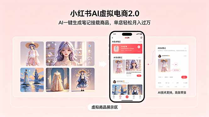 小红书AI虚拟电商2.0,AI一键生成笔记挂载商品,单店轻松月入过万-资源宝库