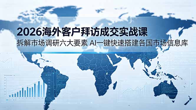 2026海外客户拜访成交实战课：拆解市场调研六大要素，AI一键快速搭建各国市场信息库-资源宝库
