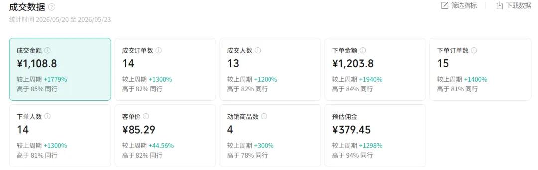 图片[1]-2026AI热点书单变现课，蹭影视原著流量，AI做文案素材，三平台同步带货赚图书高佣金-资源宝库