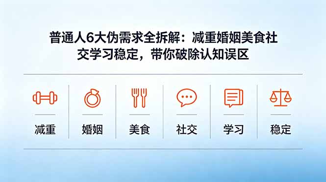 付费文章：普通人6大伪需求全拆解：减重婚姻美食社交学习稳定，带你破除认知误区-资源宝库