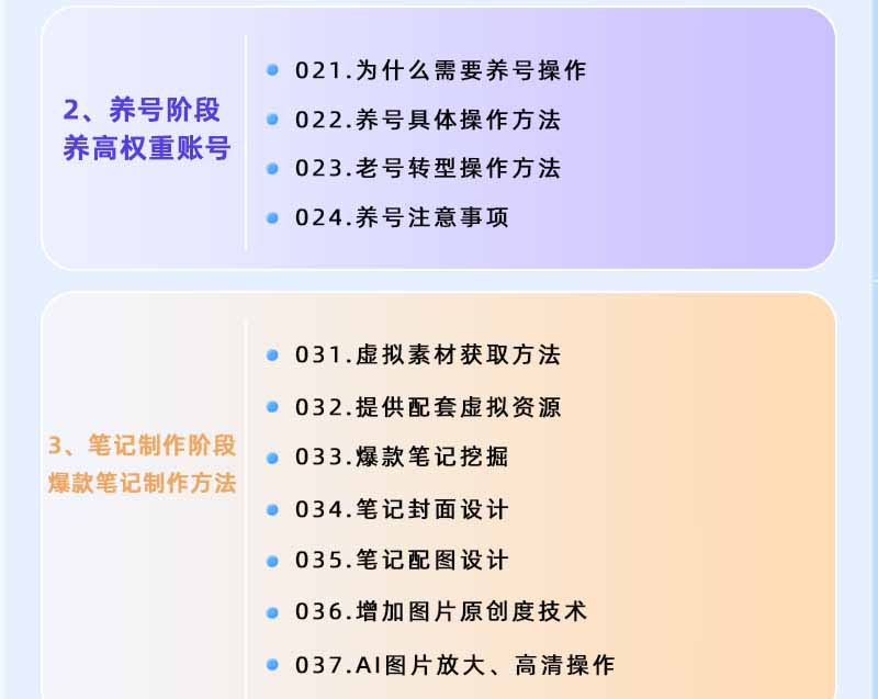 图片[2]-小红书虚拟项目特训班9.0，全面拥抱AI，批量产出原创PPT货源，单品/单店纯利润几万到几十W-资源宝库