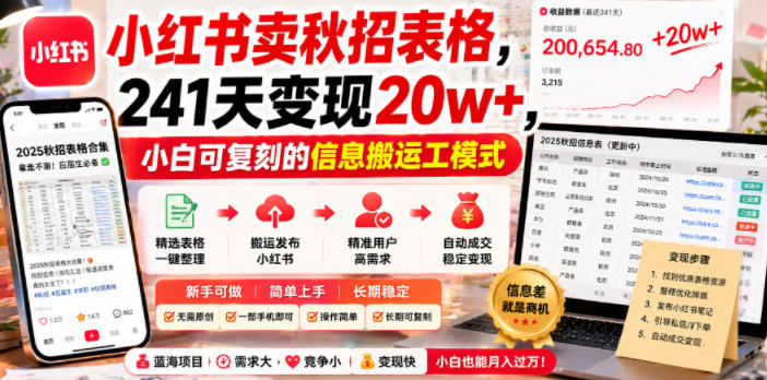 小红书卖秋招表格，241天变现20w+，小白可复刻的信息搬运工模式-资源宝库