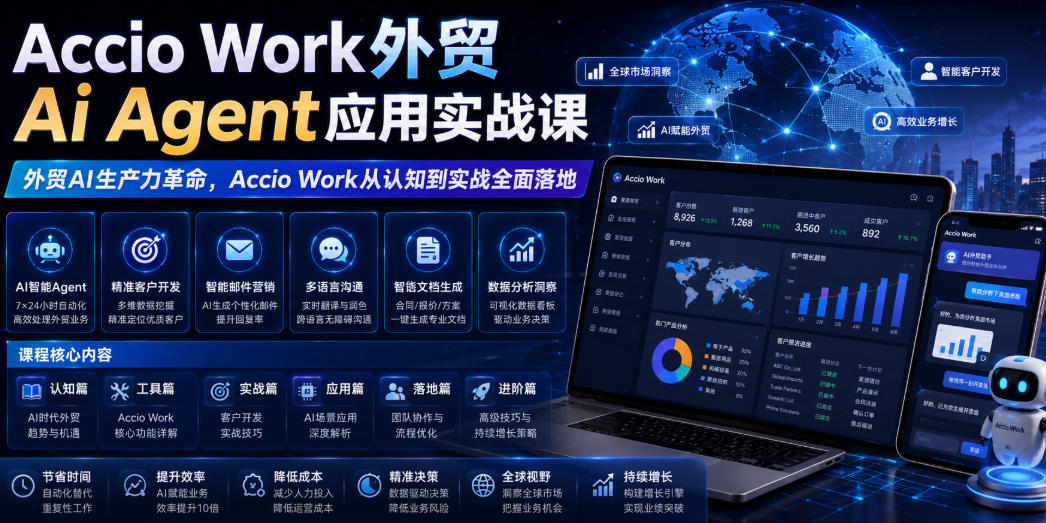 Accio Work外贸Ai Agent应用实战课，外贸AI生产力革命，Accio Work从认知到实战全面落地-资源宝库