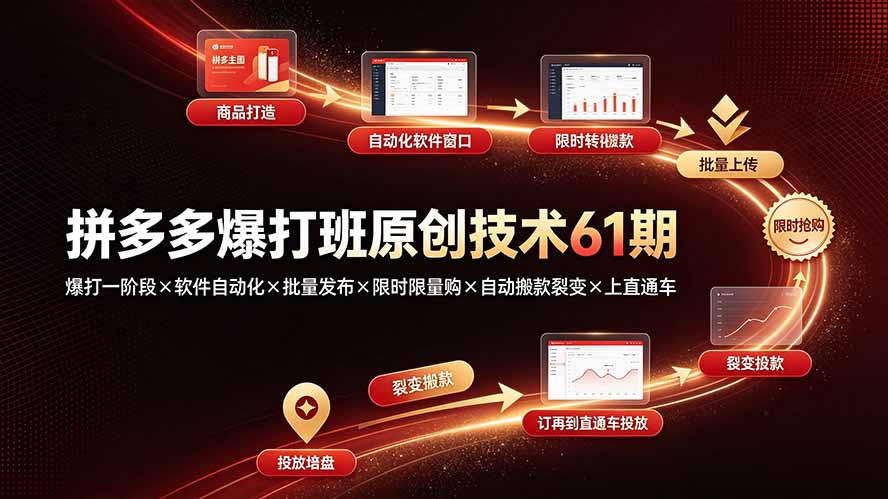 拼多多爆打班原创技术61期:爆打一阶段×软件自动化×批量发布×限时限量购×自动搬款裂变×上直通车-资源宝库