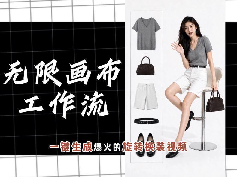 无限画布工作流，一键制作爆火的旋转换装视频，操作简单，零基础也能学会-资源宝库
