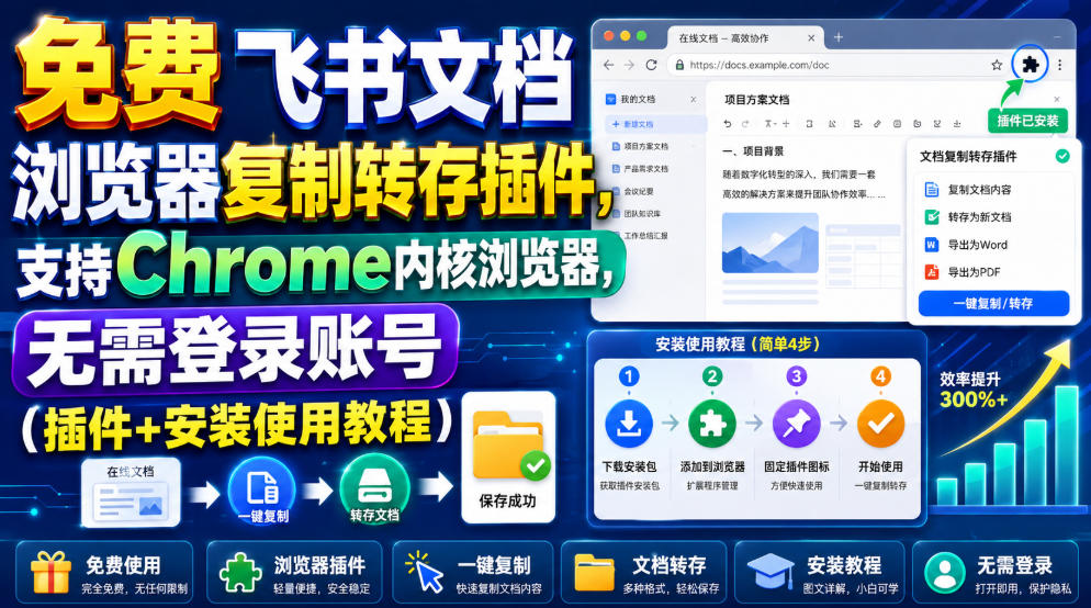 免费飞书文档浏览器复制转存插件，支持Chrome内核浏览器，无需登录账号(插件+安装使用教程)-资源宝库