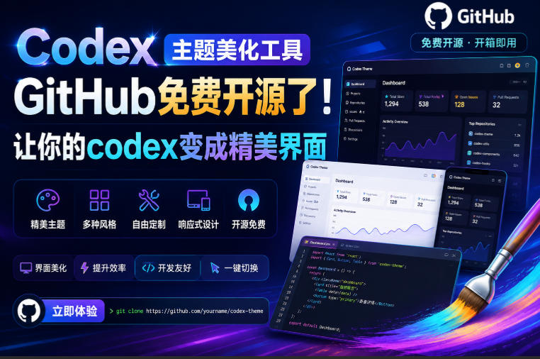 Codex主题美化工具,GitHub免费开源了!让你的codex变成精美界面-资源宝库
