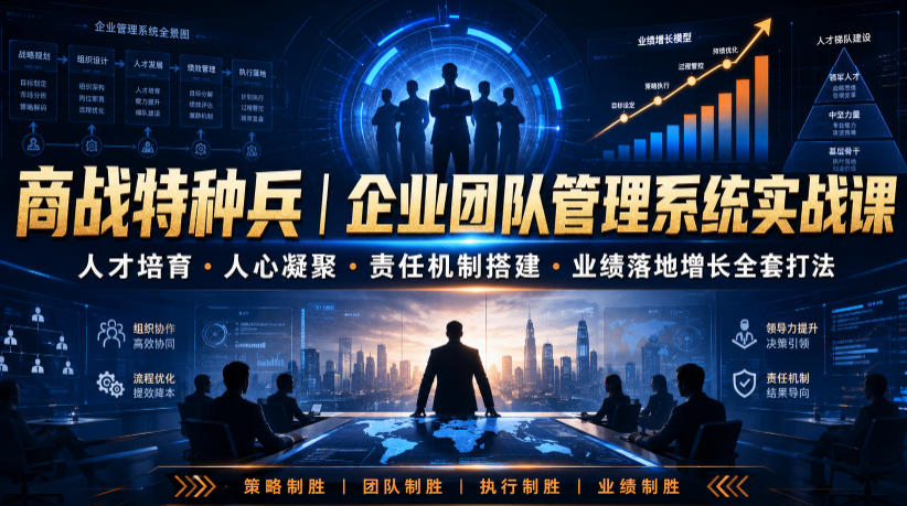 商战特种兵｜企业团队管理系统实战课人才培育・人心凝聚・责任机制搭建・业绩落地增长全套打法-资源宝库