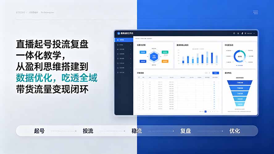 直播起号投流复盘一体化教学,从盈利思维搭建到数据优化,吃透全域带货流量变现闭环-资源宝库
