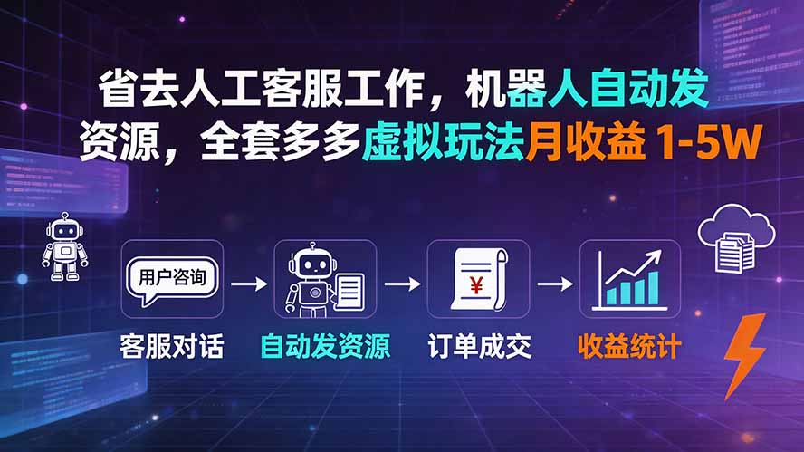 省去人工客服工作，机器人自动发资源，全套多多虚拟玩法月收益 1-5W-资源宝库