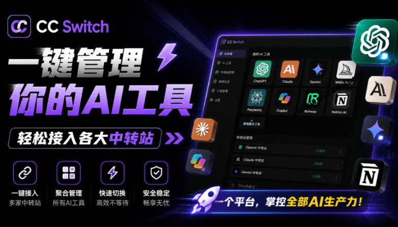 一键给Chatgpt、Codex、Claude接入地第三方中转站，CC Switch统一管理你的AI编程工具工作流-资源宝库