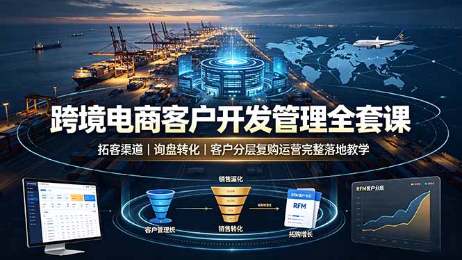 跨境电商客户开发管理全套课·拓客渠道｜询盘转化｜客户分层复购运营完整落地教学-资源宝库