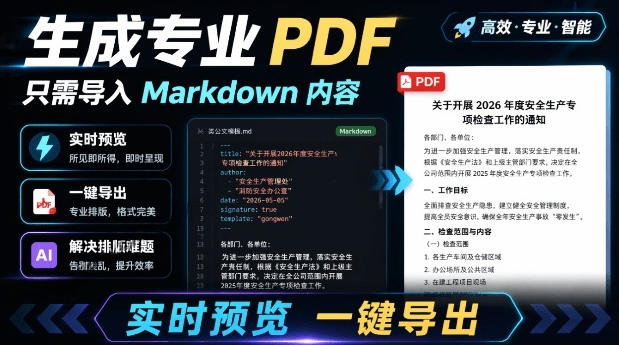 只需导入Markdown内容,实时预览一键导出专业PDF!轻松解决AI生成内容排版问题Presto-资源宝库