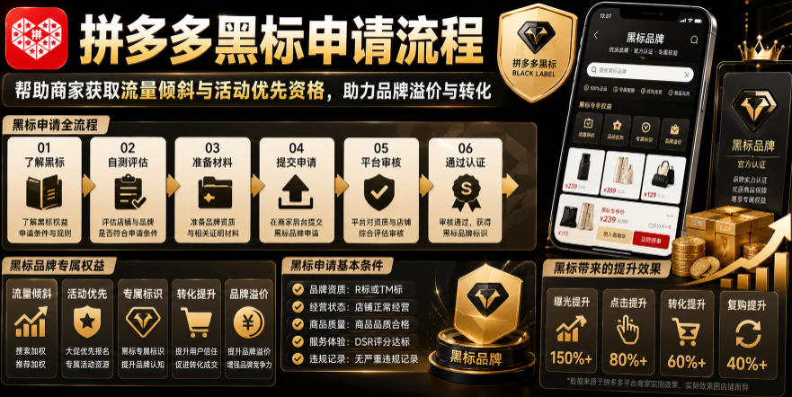 拼多多黑标申请流程，帮助商家获取流量倾斜与活动优先资格，助力品牌溢价与转化-资源宝库