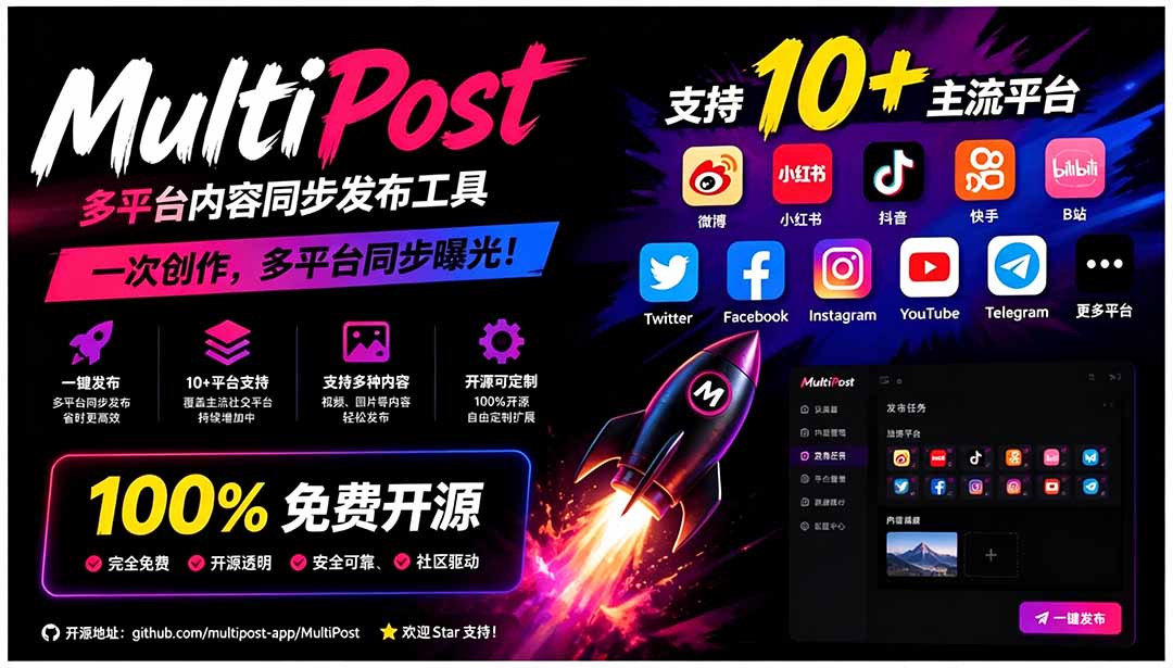 一键发布内容到 10+ 社交媒体平台!支持视频/图片内容,一次编辑全网-资源宝库