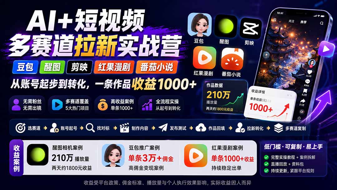 AI+短视频多赛道拉新实战营：豆包+醒图+剪映+红果漫剧+番茄小说，从账号起步到转化，一条作品收益1000+-资源宝库