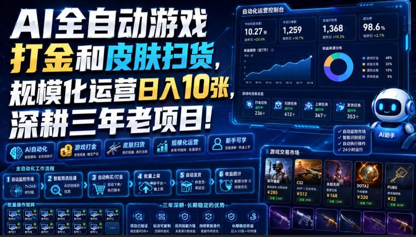 AI全自动游戏打金和皮肤扫货，规模化运营日入10张，深耕三年老项目！【揭秘】-资源宝库