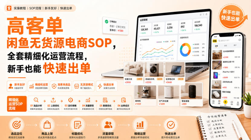 高客单闲鱼无货源电商SOP，全套精细化运营流程，新手也能快速出单-资源宝库
