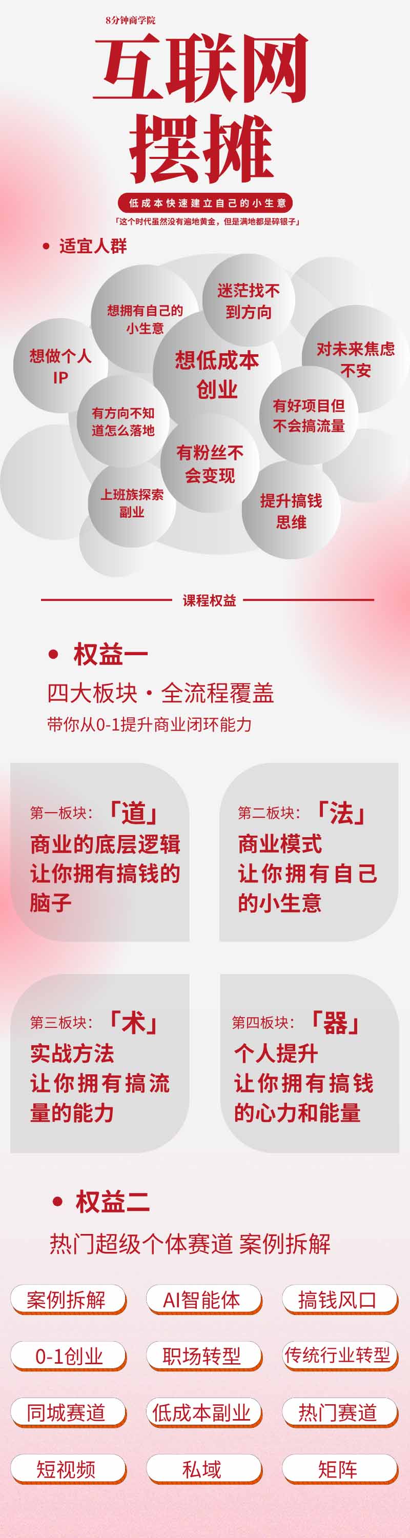 图片[1]-AI+新个体创业必修课｜道法术器｜商业逻辑·小红书流量·AI智能体｜低成本打造个人变现小生意全套教学-资源宝库