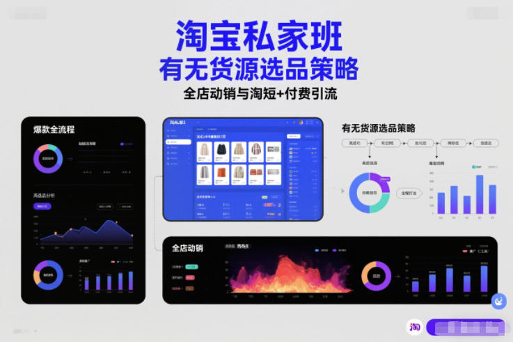 淘宝私家班，有无货源选品策略，高成功率爆款全流程打法，全店动销与淘短+付费引流(更新2026年08月17日)-资源宝库