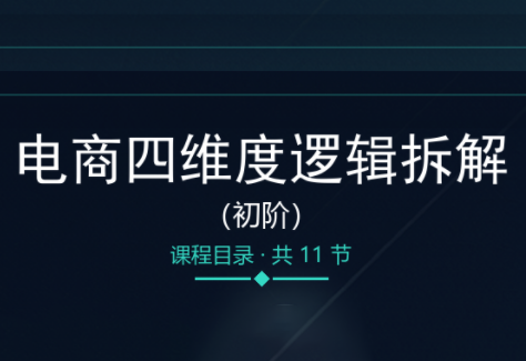 老木老师·电商四维度逻辑拆解(初阶)-资源宝库