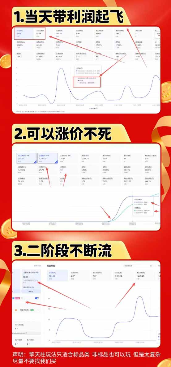 图片[1]-拼多多运营年卡MAX版-8月：原价大促×擎天柱1.0-3.0×限时限量×全站营销×非标品直通车×瞬烧×半付费×全类目实操-资源宝库