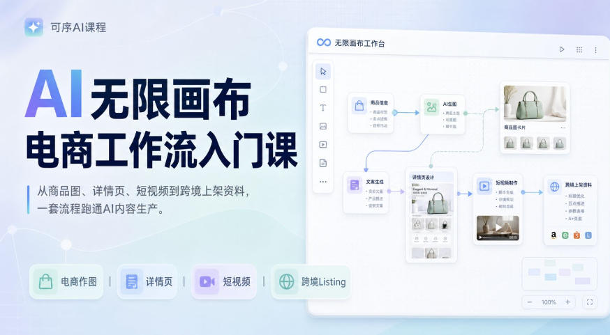 AI无限画布电商工作流入门课,从电商图片、详情页、带货视频到TK亚马逊产品上架模板实战,一套课程搞定-资源宝库