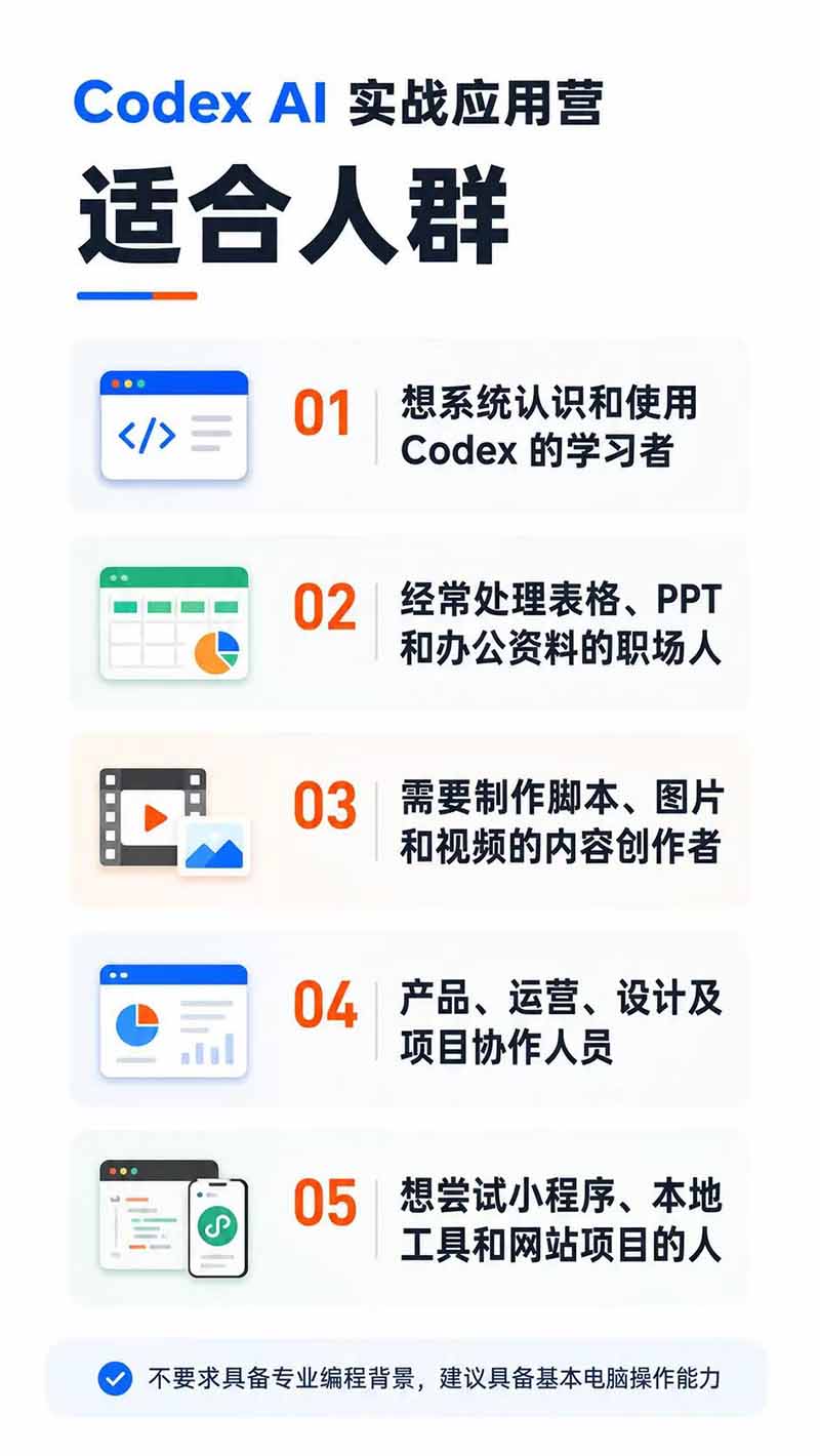 图片[2]-Codex AI实战应用营从工具到项目交付；五大阶段二十章内容案例实操为主线，系统掌握Codex全栈实战能力-资源宝库