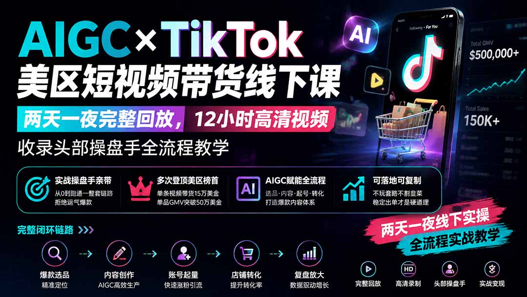 AIGC×TikTok美区短视频带货线下课；两天一夜完整回放，12小时高清视频收录头部操盘手全流程教学-资源宝库