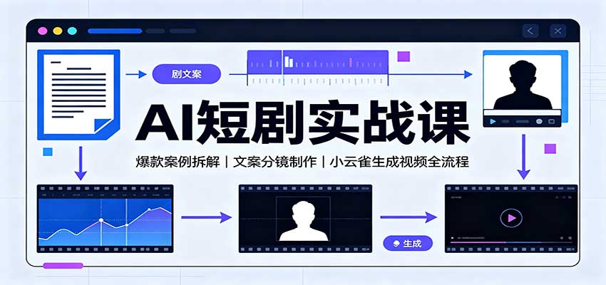 AI短剧实战课：爆款案例拆解，文案分镜制作，小云雀生成视频全流程-资源宝库