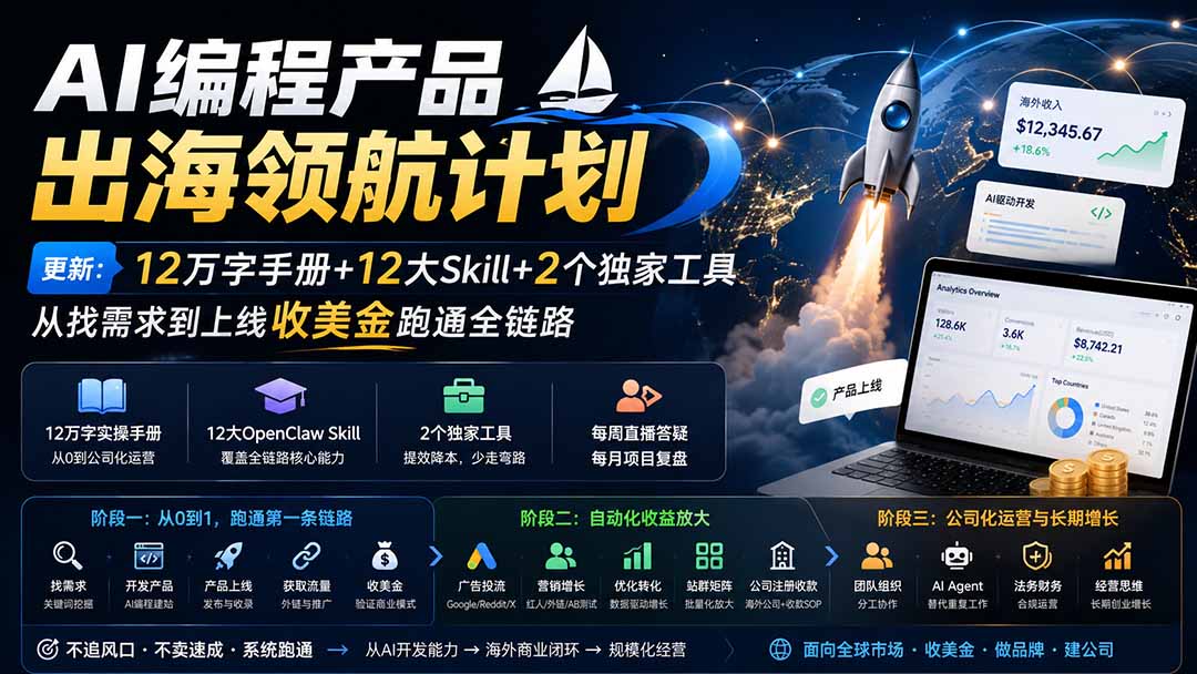 AI编程产品出海领航计划-更新：12万字手册+12大Skill+2个独家工具，从找需求到上线收美金跑通全链路-资源宝库
