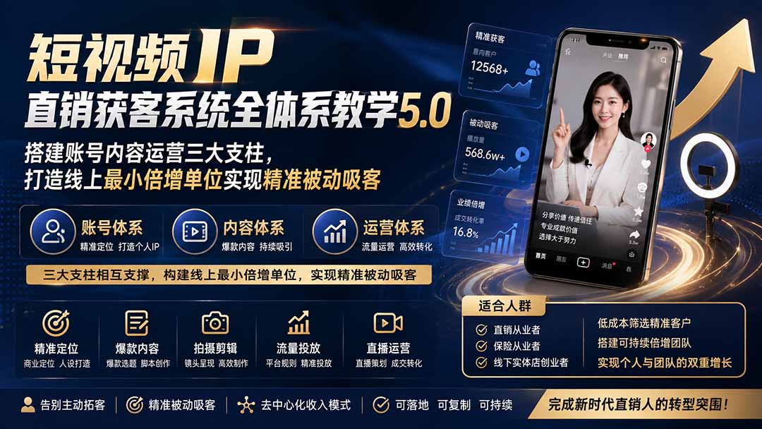 短视频IP直销获客系统全体系教学5.0；搭建账号内容运营三大支柱，打造线上最小倍增单位实现精准被动吸客-资源宝库