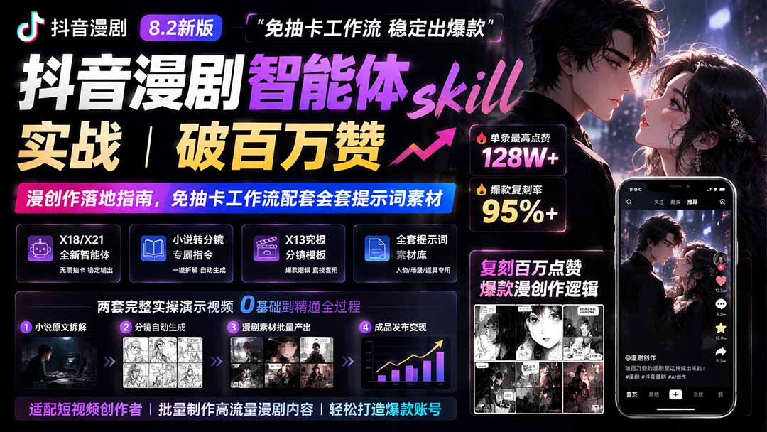 抖音漫剧智能体skill实战｜破百万赞漫创作落地指南，免抽卡工作流配套全套提示词素材-资源宝库