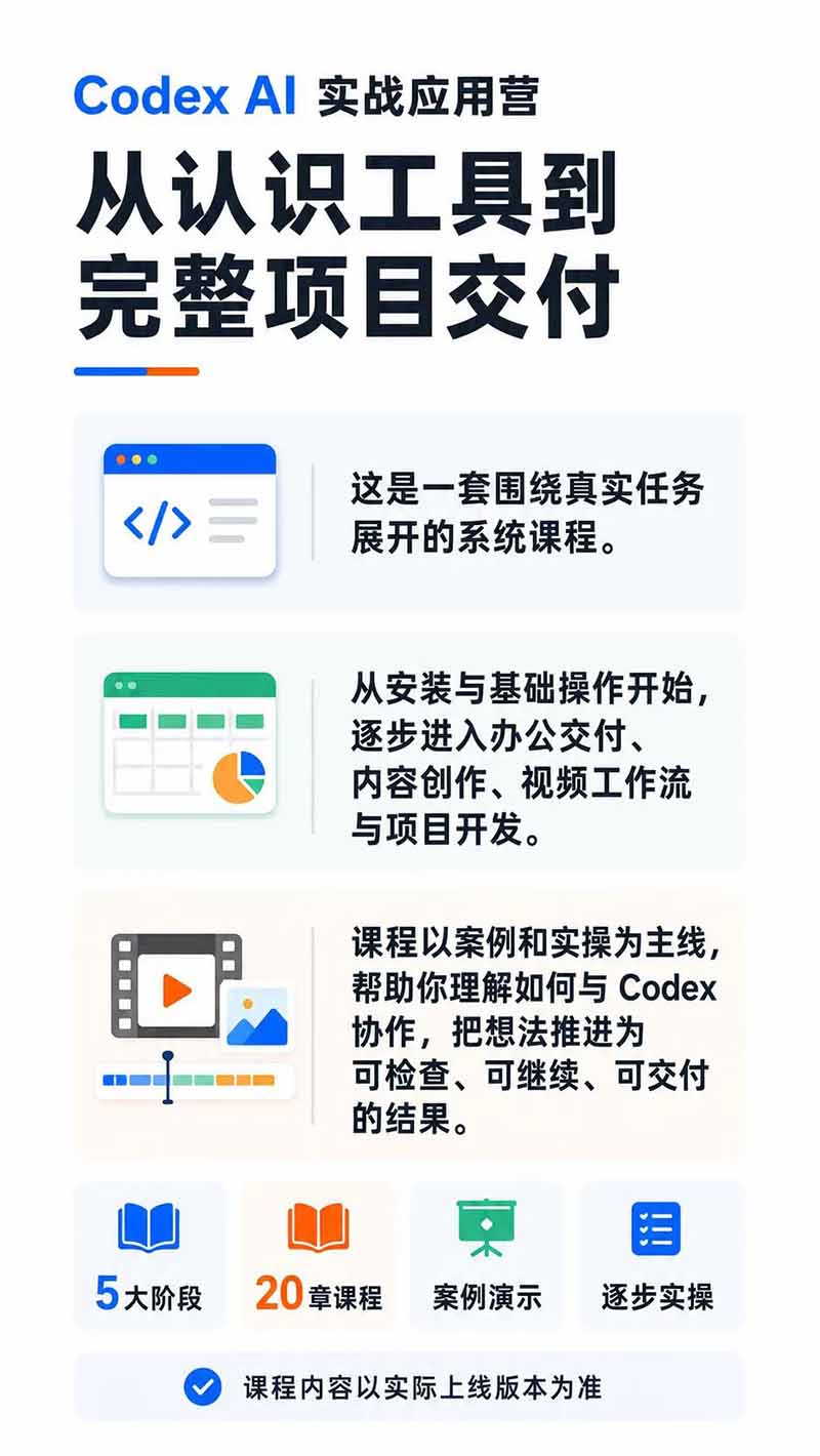 图片[1]-Codex AI实战应用营从工具到项目交付；五大阶段二十章内容案例实操为主线，系统掌握Codex全栈实战能力-资源宝库