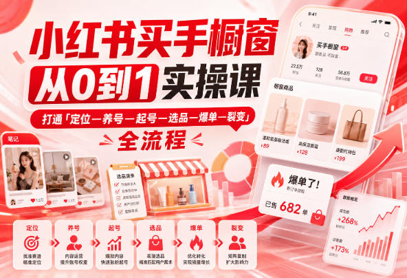 小红书买手橱窗从0到1实操课,打通「定位—养号—起号—选品—爆单—裂变」全流程-资源宝库