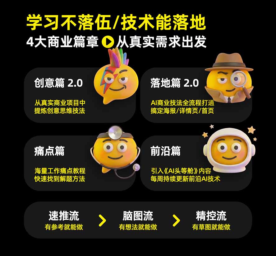图片[2]-电商头等舱AI设计全能进阶2026新课：PS+即梦+Nano Banana+ComfyUI，从产品精修到详情页全案设计-资源宝库