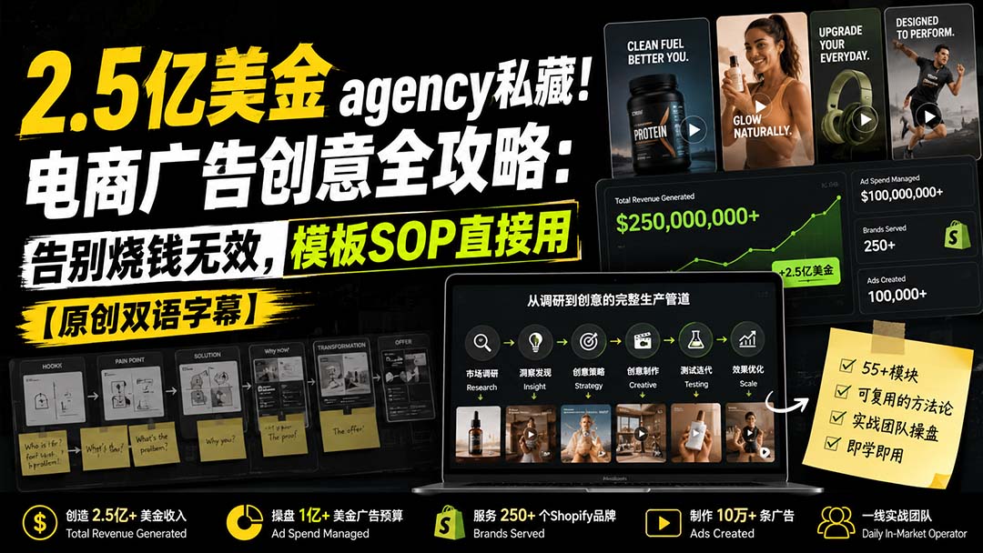2.5亿美金agency私藏！电商广告创意全攻略：告别烧钱无效，模板SOP直接用【原创双语字幕】-资源宝库
