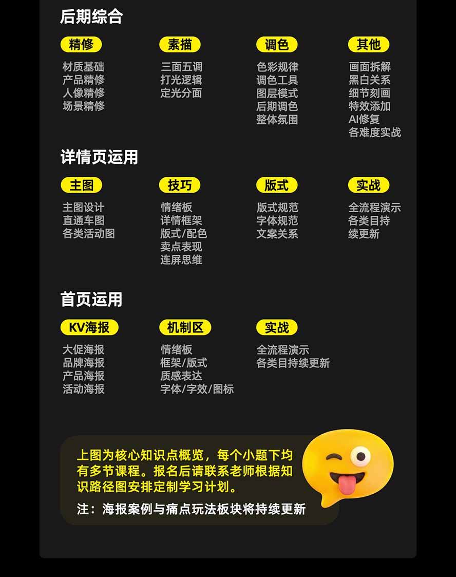 图片[4]-电商头等舱AI设计全能进阶2026新课：PS+即梦+Nano Banana+ComfyUI，从产品精修到详情页全案设计-资源宝库