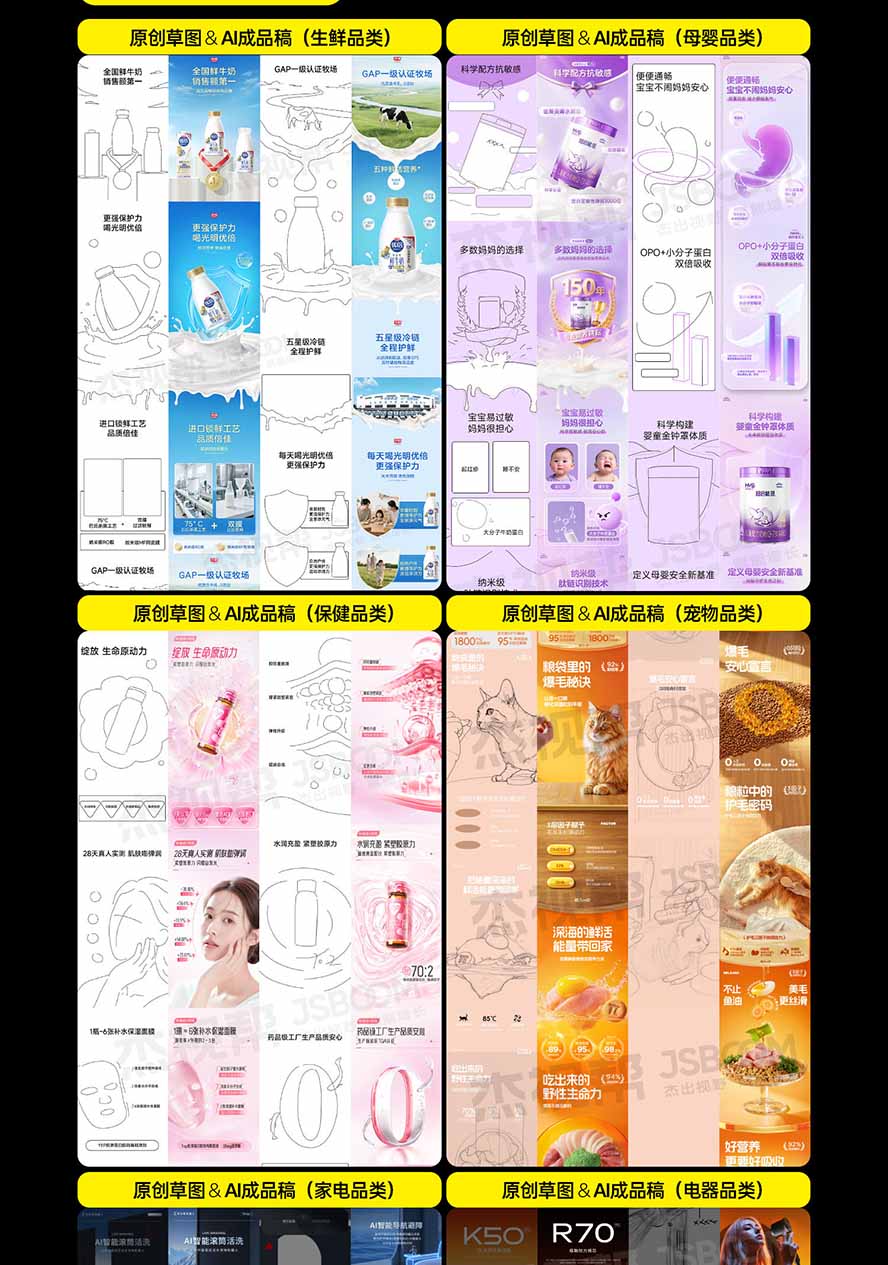 图片[7]-电商头等舱AI设计全能进阶2026新课：PS+即梦+Nano Banana+ComfyUI，从产品精修到详情页全案设计-资源宝库