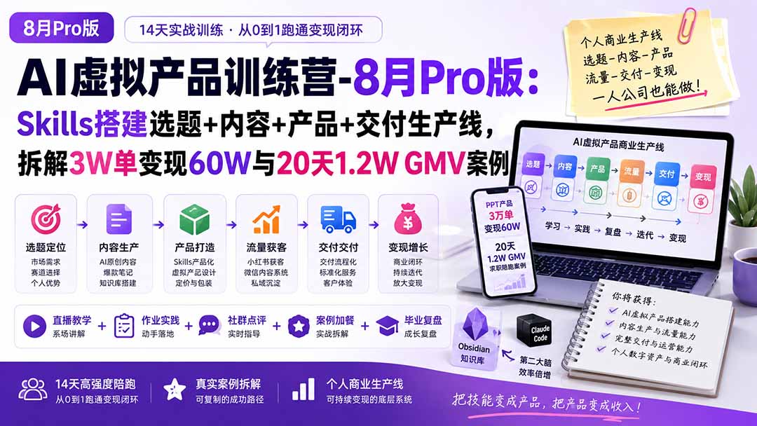 AI虚拟产品训练营PRO版-9月完结：Skills搭建选题+内容+产品+交付生产线，拆解3W单变现60W与20天1.2W GMV案例-资源宝库