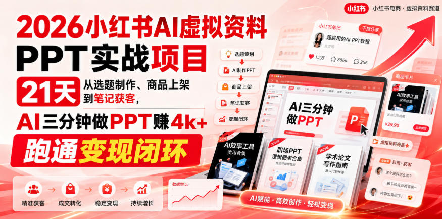 2026小红书AI虚拟资料PPT实战项目,21天从选题制作、商品上架到笔记获客,AI三分钟做PPT赚4k+跑通变现闭环-资源宝库