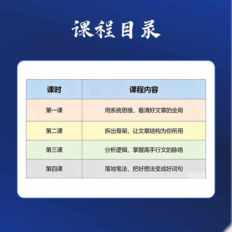 图片[1]-15天爆文拆解写作实战训练营：从看懂好文章到拆出结构逻辑，再到模仿高手笔法，建立系统写作方法体系-资源宝库